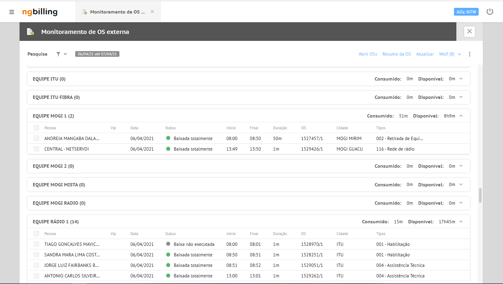 screenshot of NG Billing by Objective